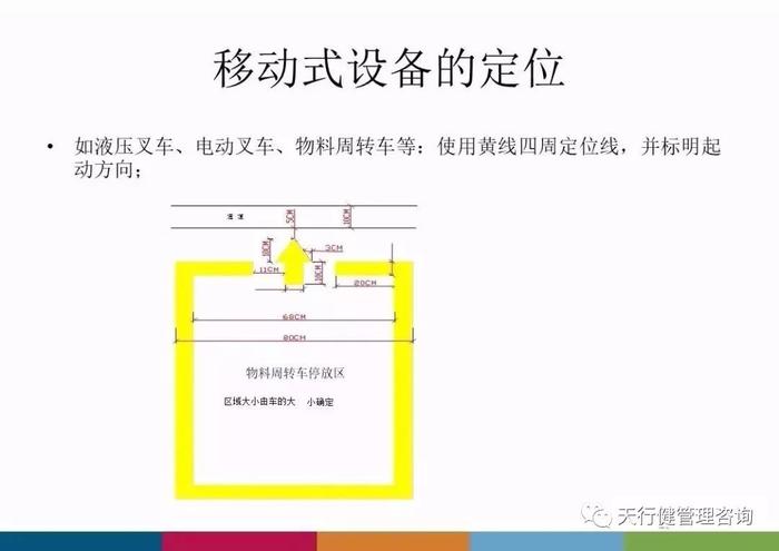 工廠管理 工廠企業生產車間安全標識標準，太全面了